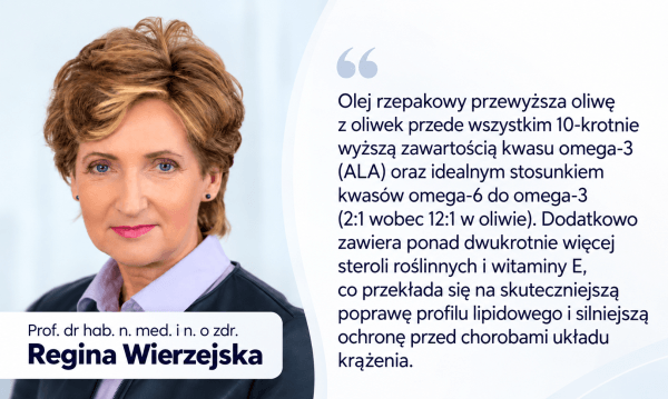 Regina Wierzejska o oleju rzepakowym