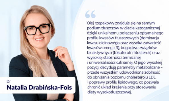 natalis_drabinska_fois